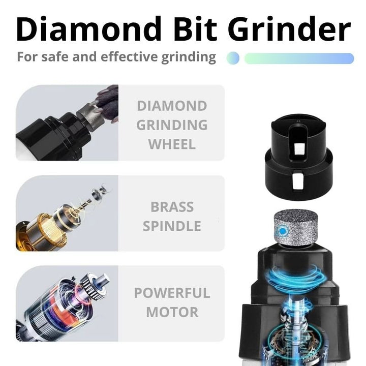2 - Speed Electric Nail Grinder for Dogs & Cats - Medium to Large Pet Claw Trimmer - Dog Nail Grinder - EliteTrim