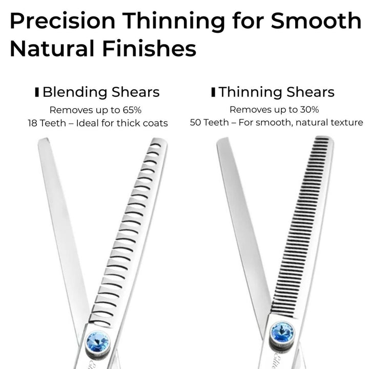 7"/7.5"/8" 440C Gemstone Pro Series Scissors (Shears) - Dog Grooming Scissors - EliteTrim