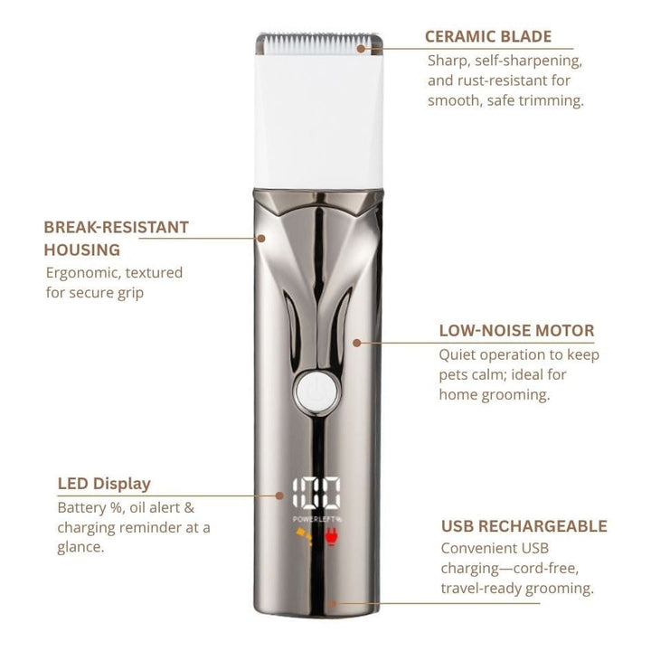 GentleGroom 4 - in - 1 Dog Clipper Set – Clippers, Trimmers & Nail Grinder in One - Dog Hair Clipper - EliteTrim