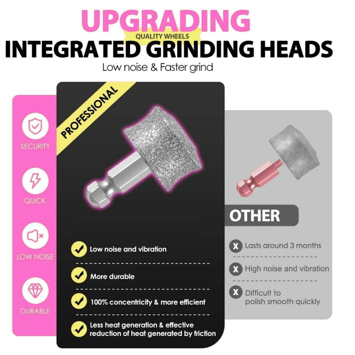 EliteTrim 2Pcs Nail Grinder Heads - Dog Nail Grinder Head - EliteTrim Grooming