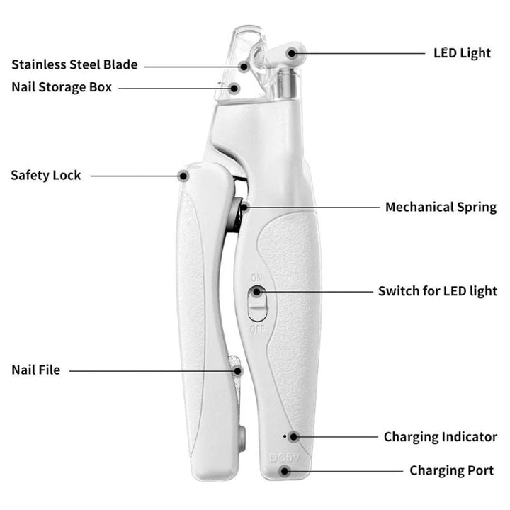 Pro Dog Nail Clipper with Quik Sensor - Medium/Large Breed Safety Trimmer - Dog Nail Clipper - EliteTrim